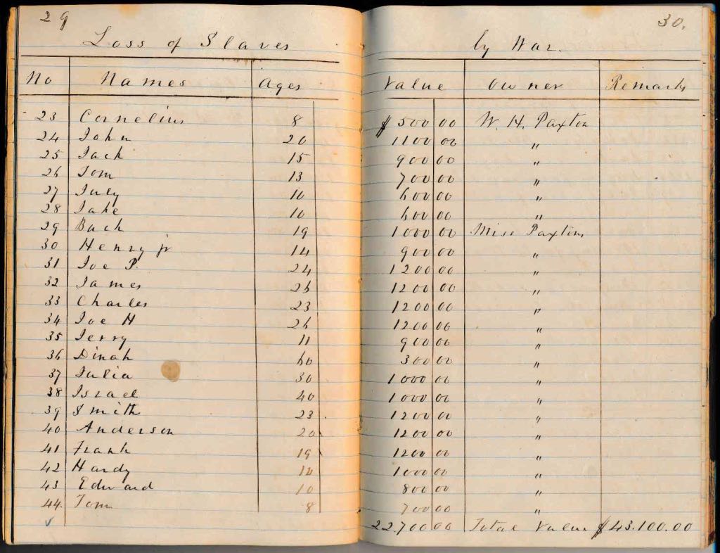 Lotte Lieb Dula was shocked to discover an ancestor’s record book listing names — and values — of enslaved people lost in the Civil War.